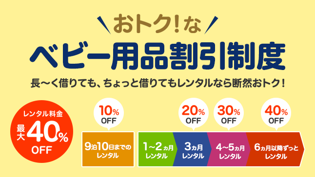 ���g�N�I�ȃx�r�[�p�i�������x ���`���؂�Ă��A������Ǝ؂�Ă������^���Ȃ�f�R���g�N�I